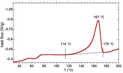 Characterization of Polyhydroxyalkanoates Produced at Pilot Scale From Different Organic Wastes